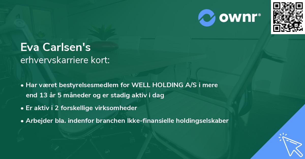 Eva Carlsen's erhvervskarriere kort