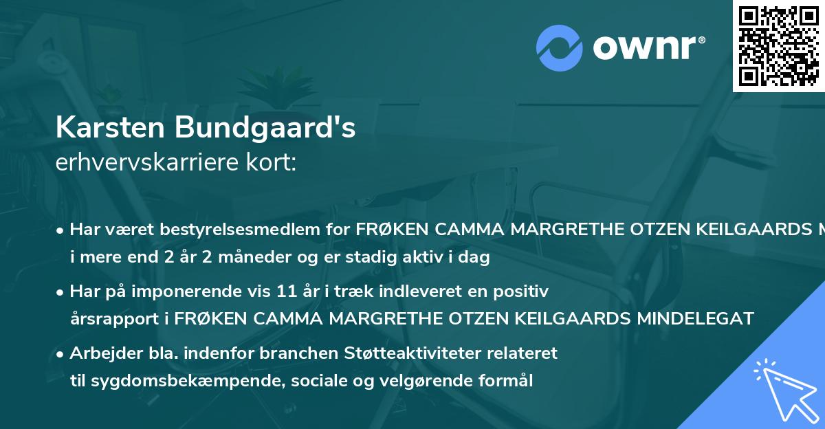 Karsten Bundgaard's erhvervskarriere kort