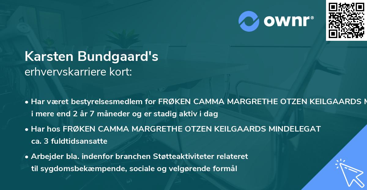 Karsten Bundgaard's erhvervskarriere kort