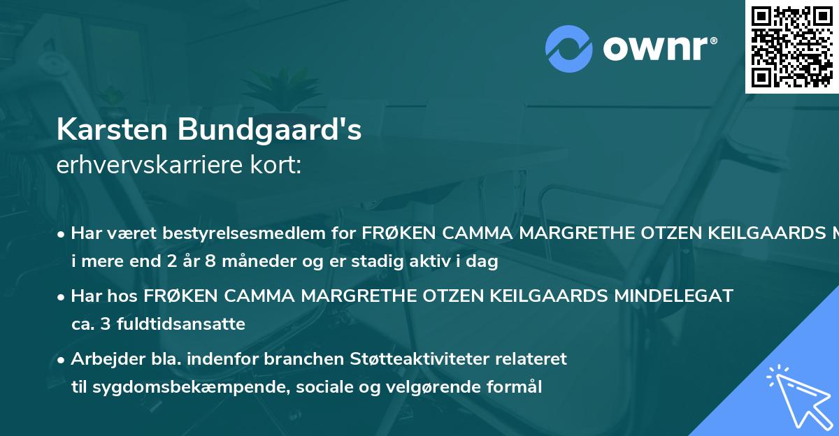 Karsten Bundgaard's erhvervskarriere kort