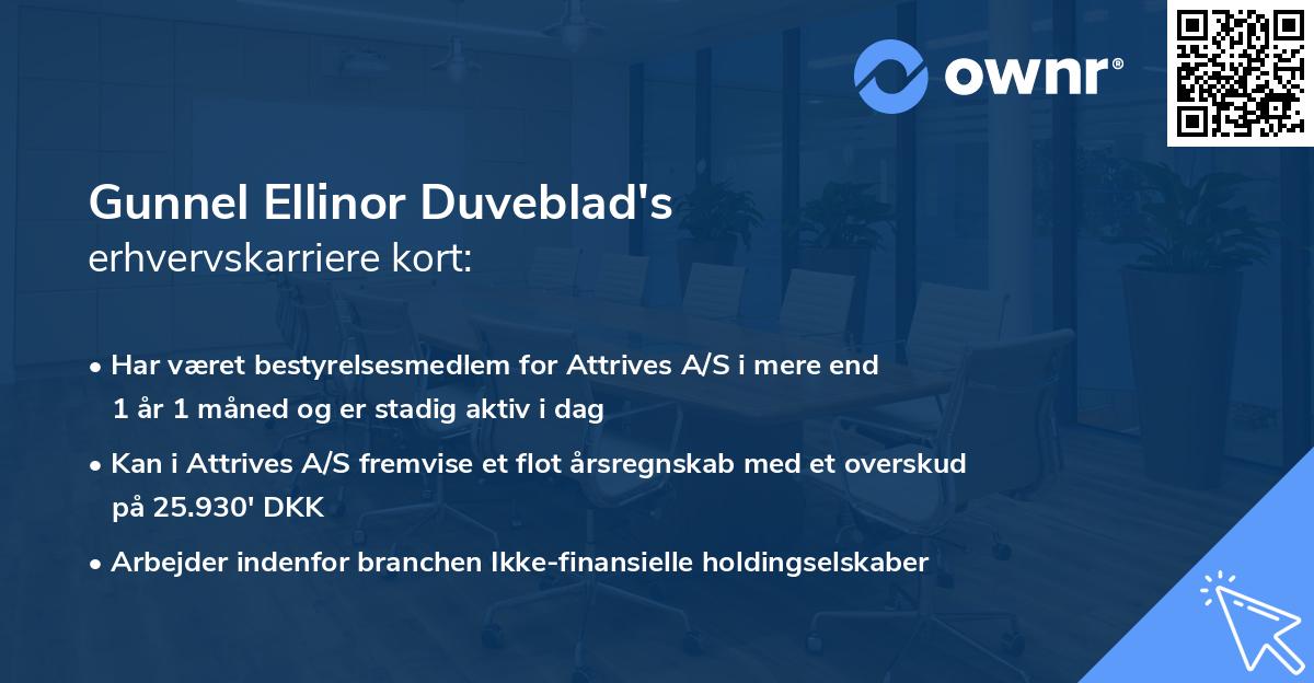 Gunnel Ellinor Duveblad's erhvervskarriere kort