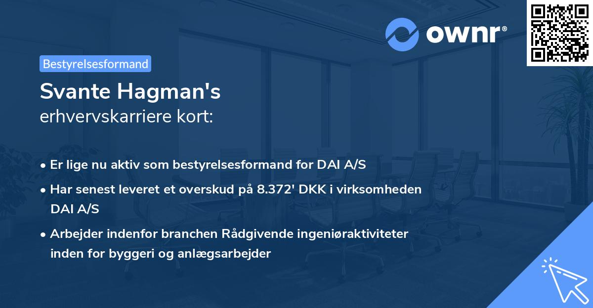 Svante Hagman's erhvervskarriere kort