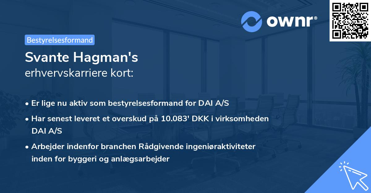 Svante Hagman's erhvervskarriere kort