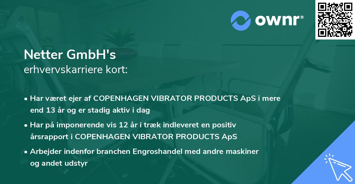 Netter GmbH's erhvervskarriere kort