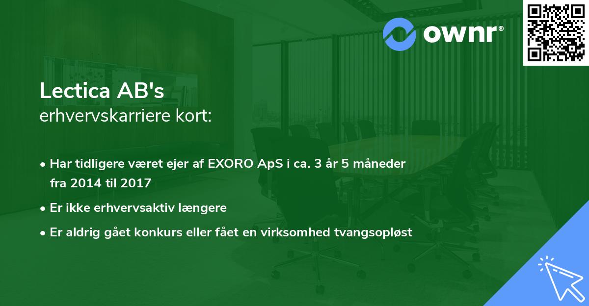 Lectica AB's erhvervskarriere kort