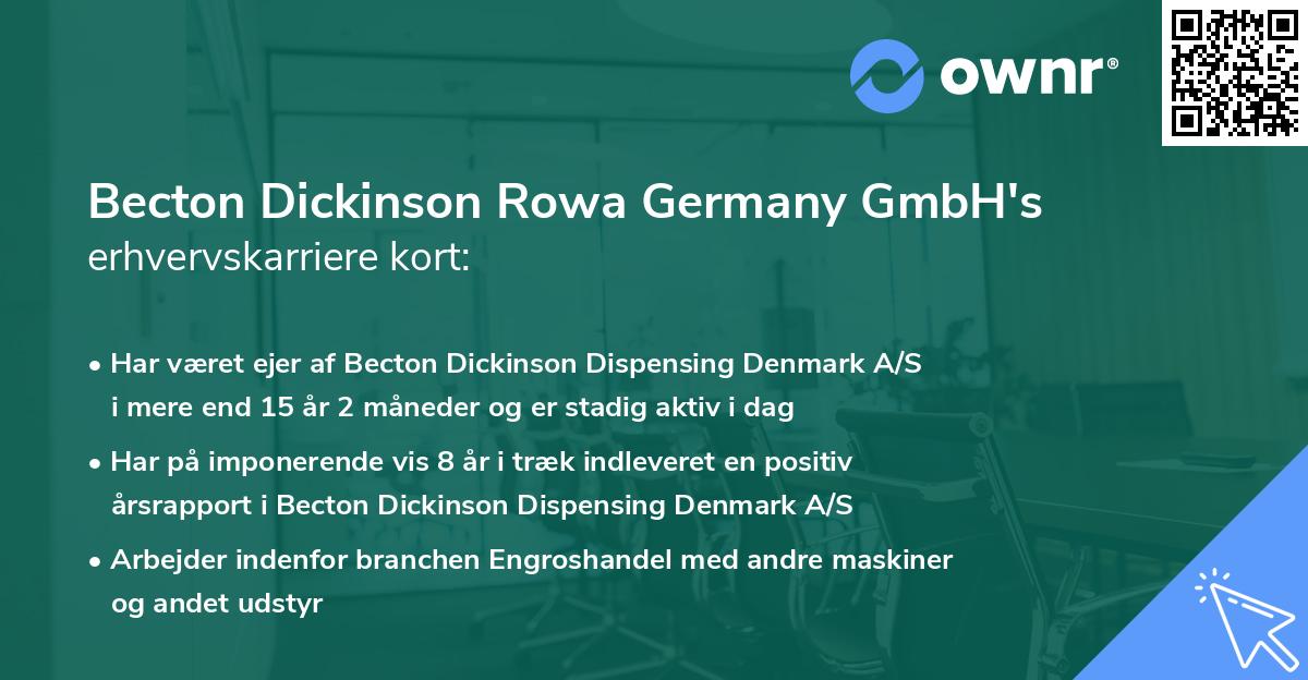 Becton Dickinson Rowa Germany GmbH's erhvervskarriere kort