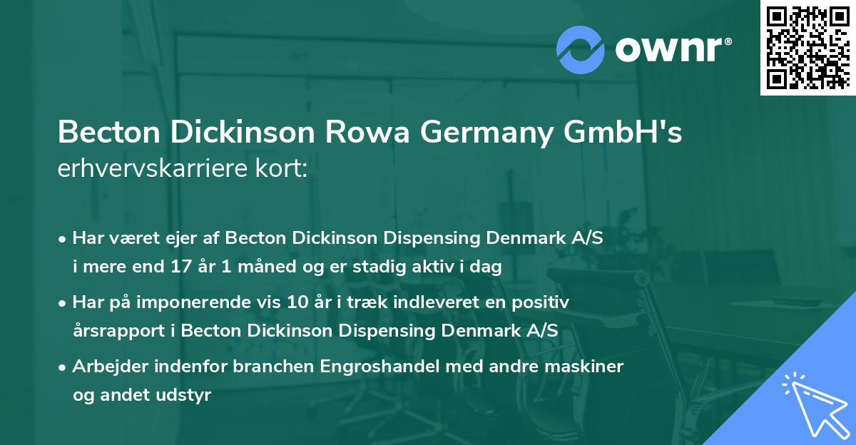 Becton Dickinson Rowa Germany GmbH's erhvervskarriere kort