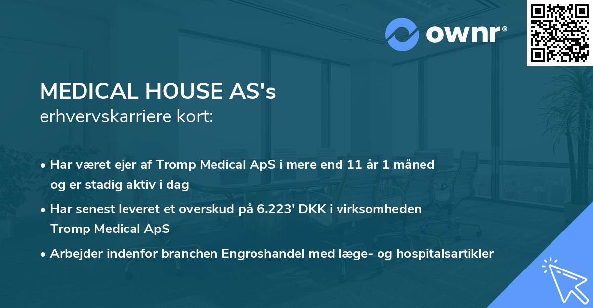 MEDICAL HOUSE AS's erhvervskarriere kort