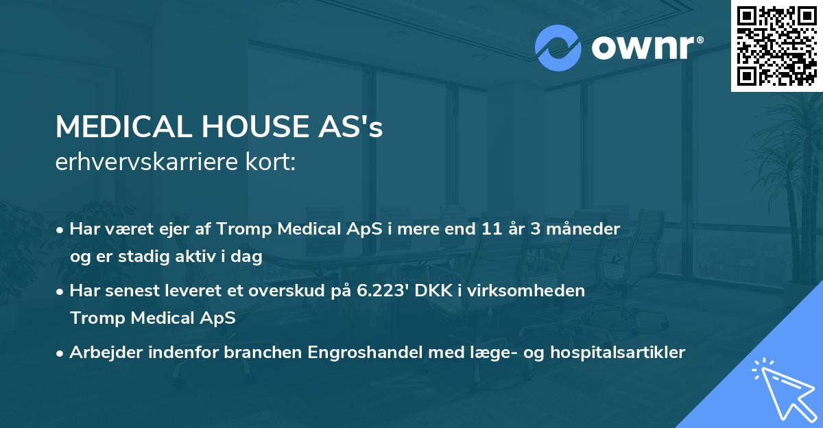 MEDICAL HOUSE AS's erhvervskarriere kort