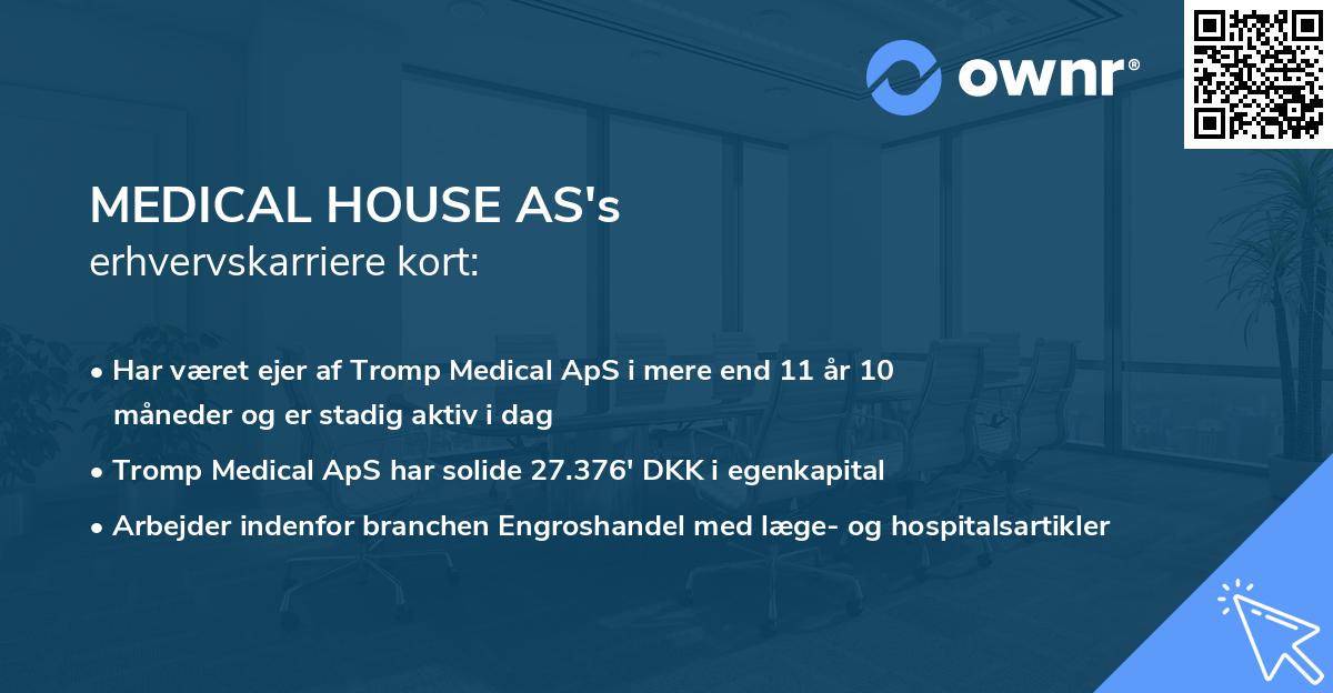 MEDICAL HOUSE AS's erhvervskarriere kort