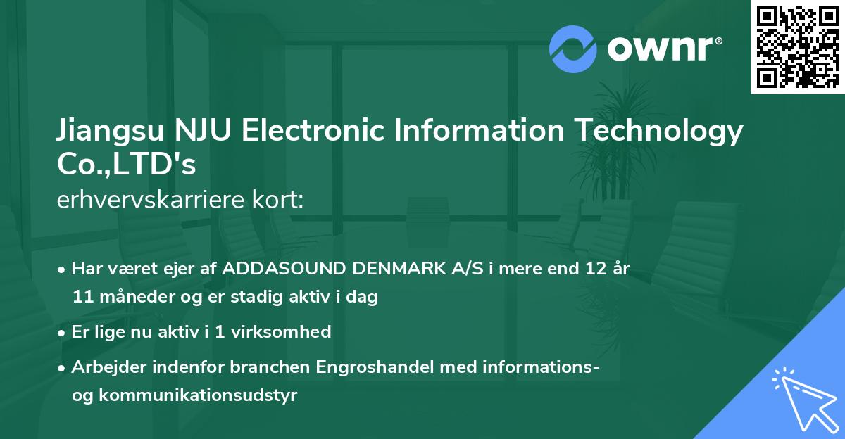 Jiangsu NJU Electronic Information Technology Co.,LTD's erhvervskarriere kort