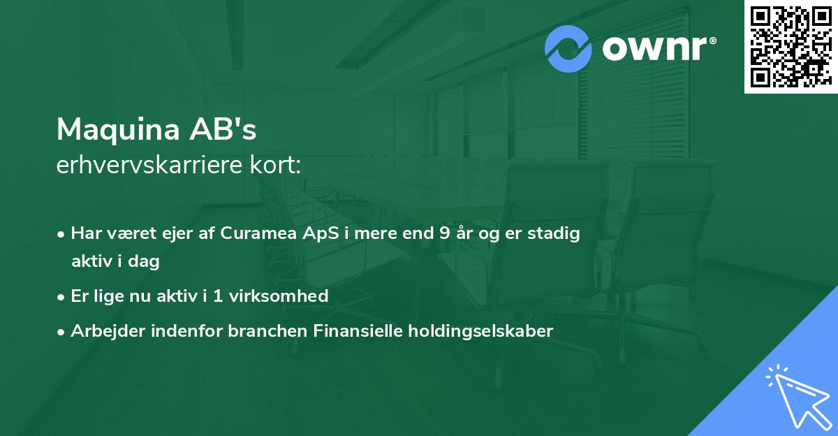 Maquina AB's erhvervskarriere kort