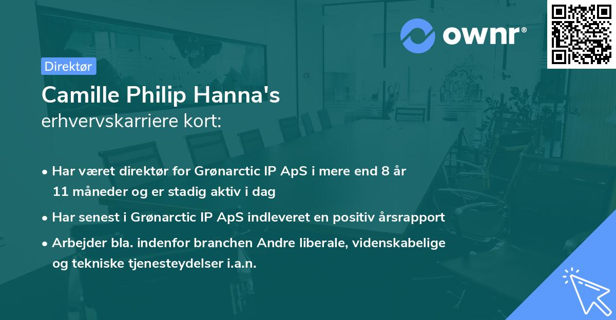 Camille Philip Hanna's erhvervskarriere kort