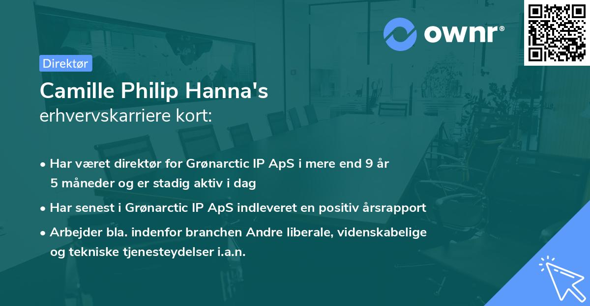 Camille Philip Hanna's erhvervskarriere kort