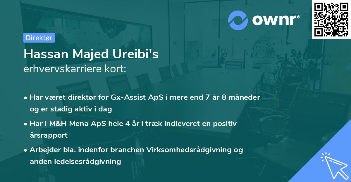 Hassan Majed Ureibi's erhvervskarriere kort