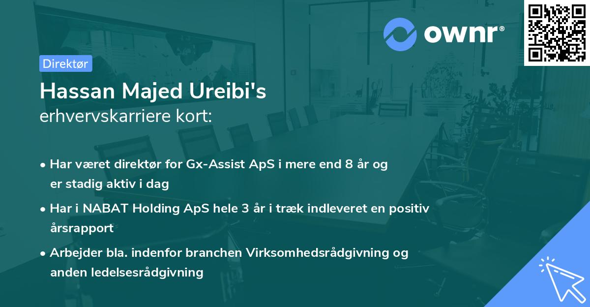 Hassan Majed Ureibi's erhvervskarriere kort