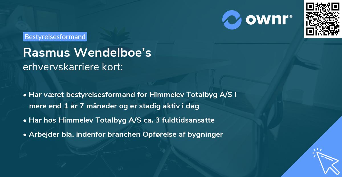 Rasmus Wendelboe's erhvervskarriere kort