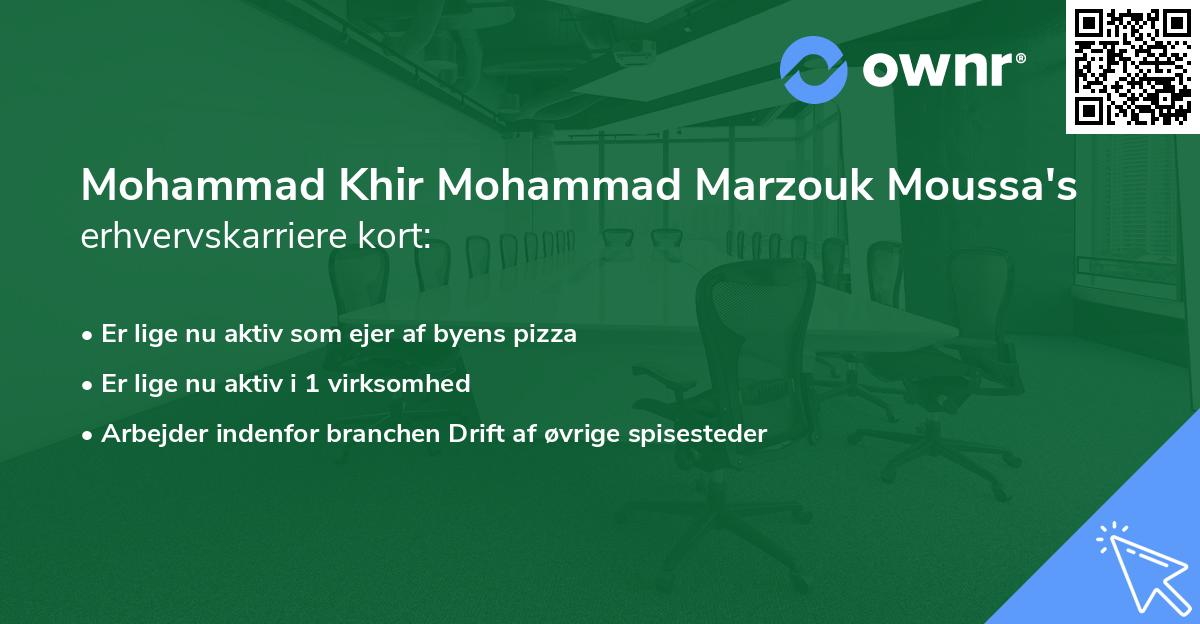 Mohammad Khir Mohammad Marzouk Moussa's erhvervskarriere kort