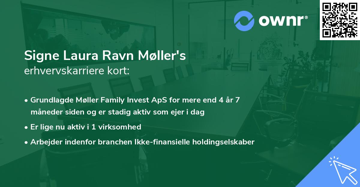 Signe Laura Ravn Møller's erhvervskarriere kort