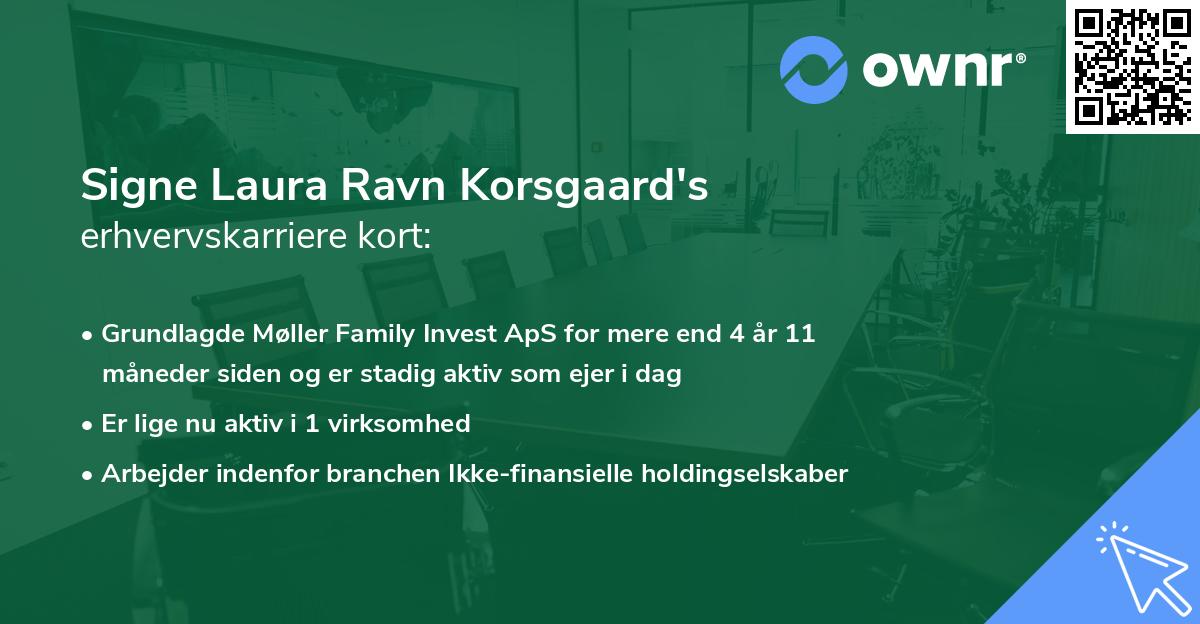 Signe Laura Ravn Korsgaard's erhvervskarriere kort
