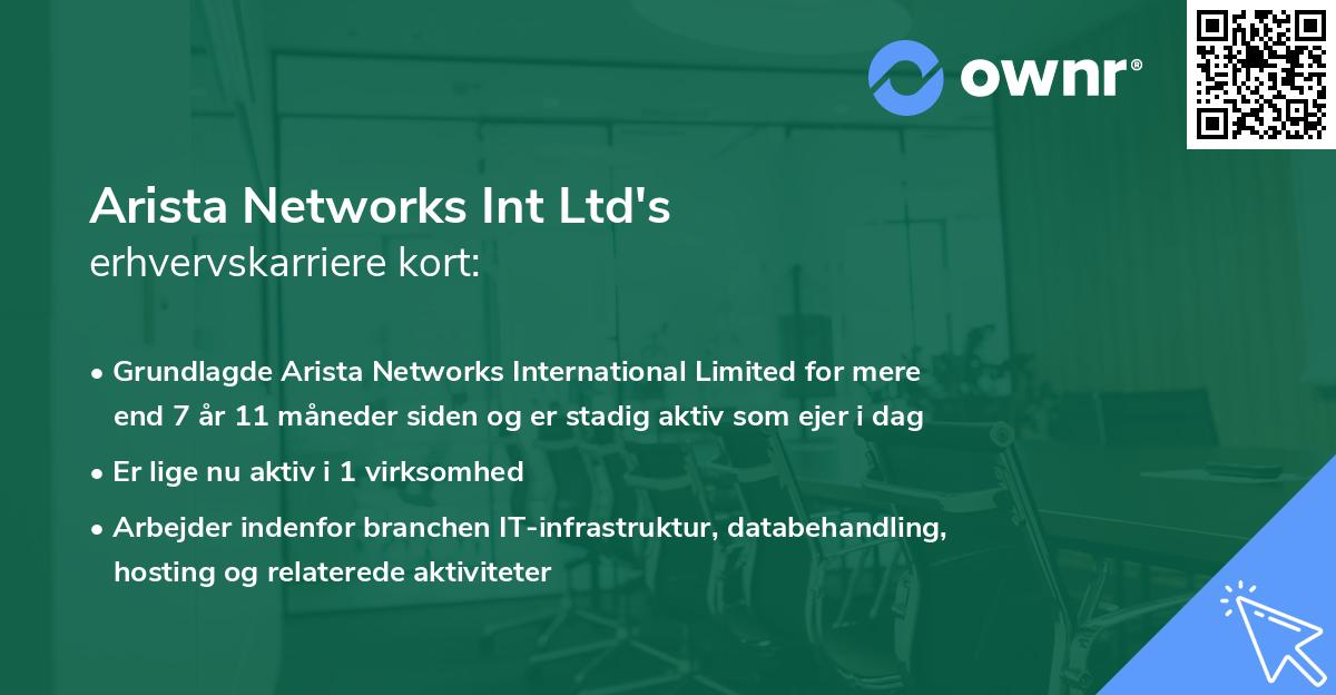 Arista Networks Int Ltd's erhvervskarriere kort