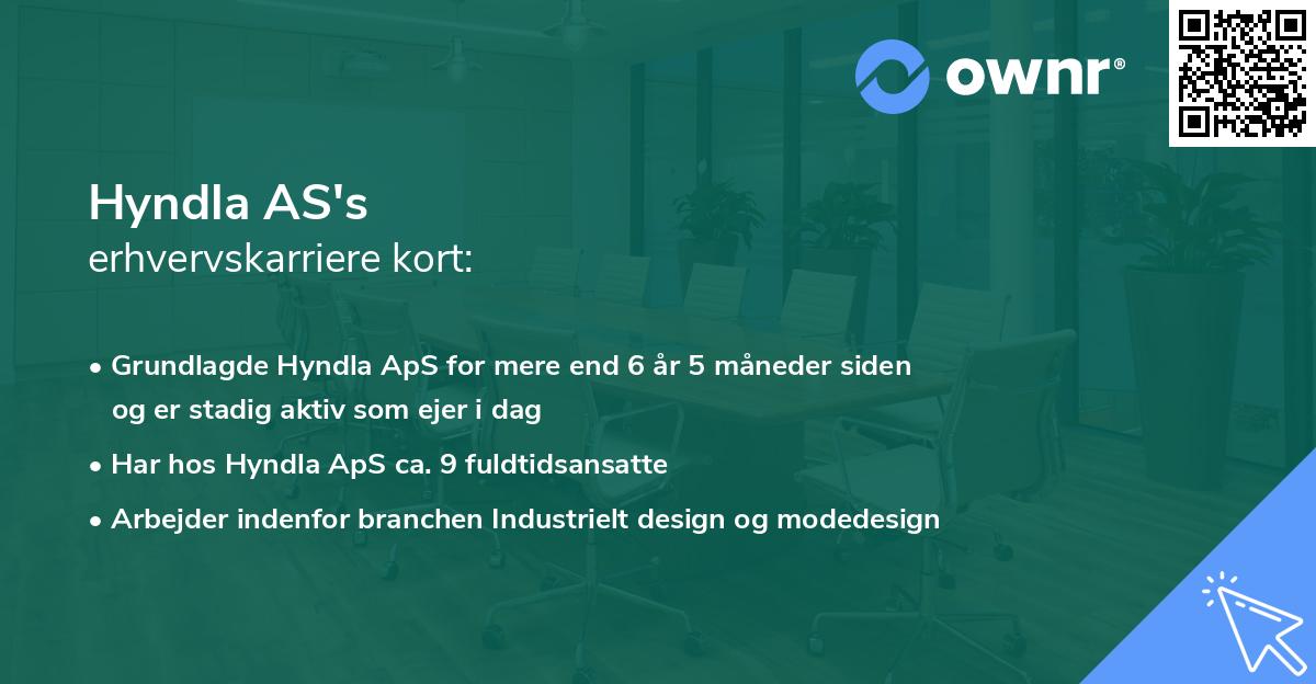 Hyndla AS's erhvervskarriere kort