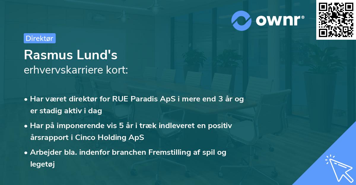 Rasmus Lund's erhvervskarriere kort