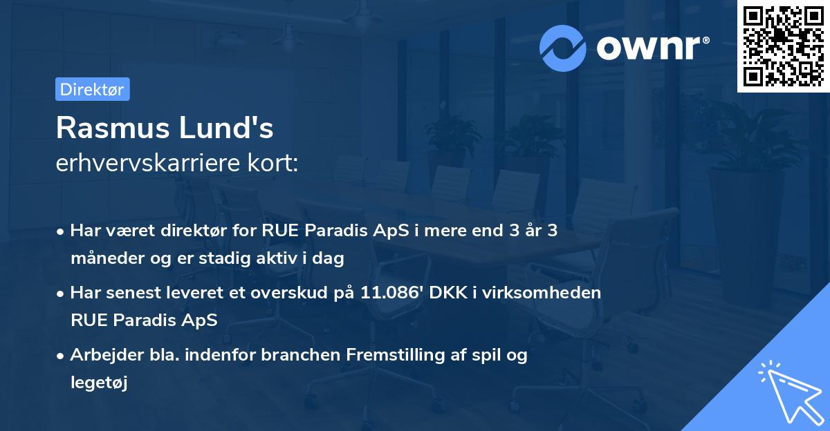 Rasmus Lund's erhvervskarriere kort