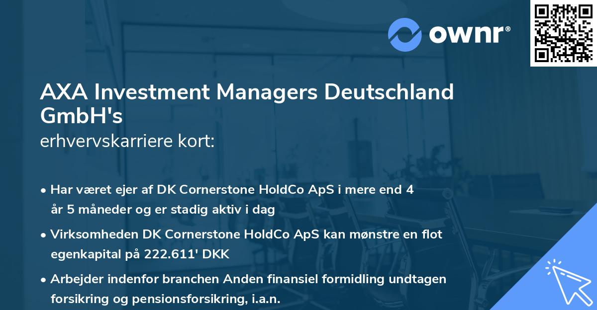 AXA Investment Managers Deutschland GmbH's erhvervskarriere kort