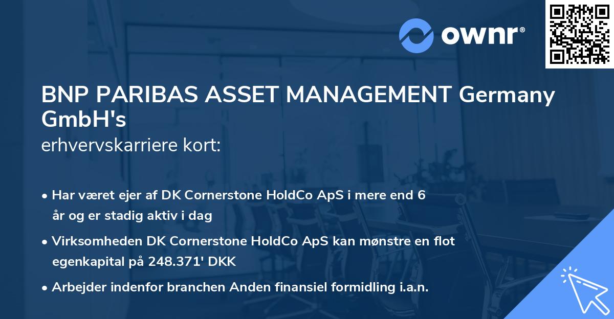 BNP PARIBAS ASSET MANAGEMENT Germany GmbH's erhvervskarriere kort