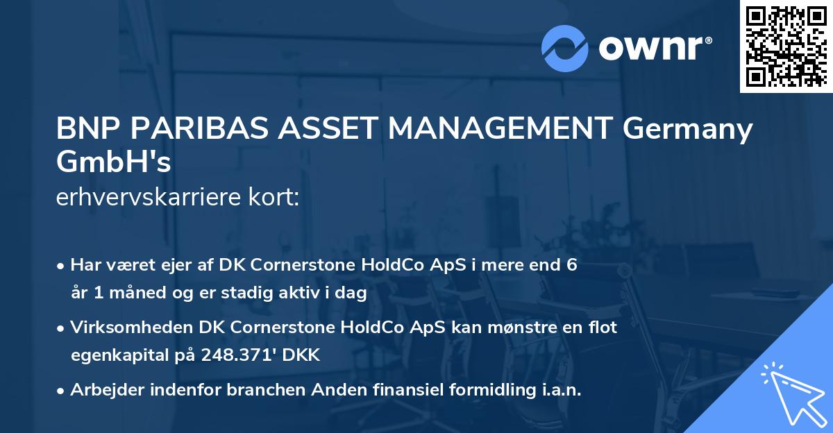BNP PARIBAS ASSET MANAGEMENT Germany GmbH's erhvervskarriere kort