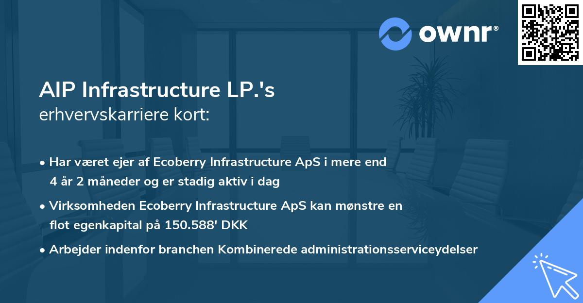 AIP Infrastructure LP.'s erhvervskarriere kort