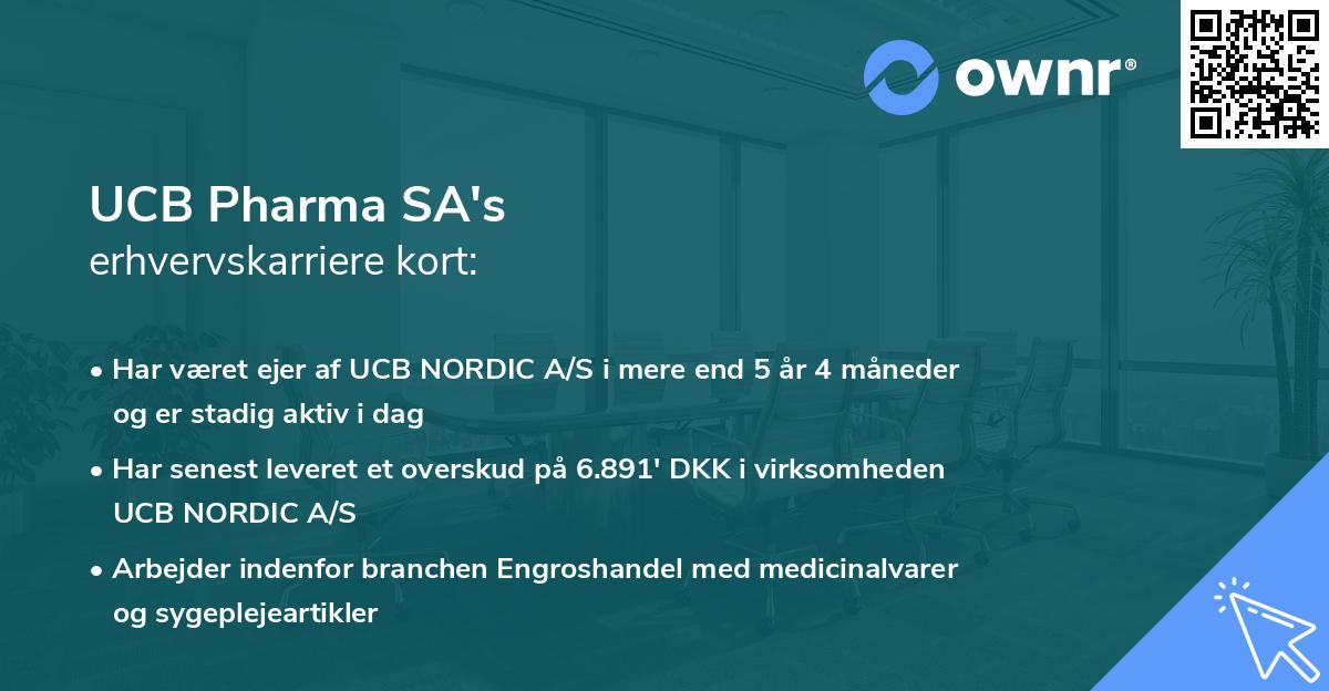 UCB Pharma SA's erhvervskarriere kort