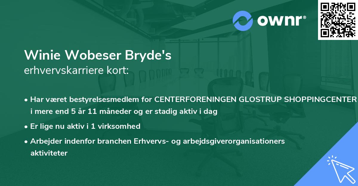 Winie Wobeser Bryde's erhvervskarriere kort