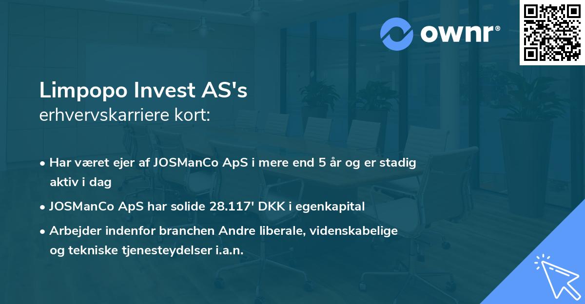 Limpopo Invest AS's erhvervskarriere kort