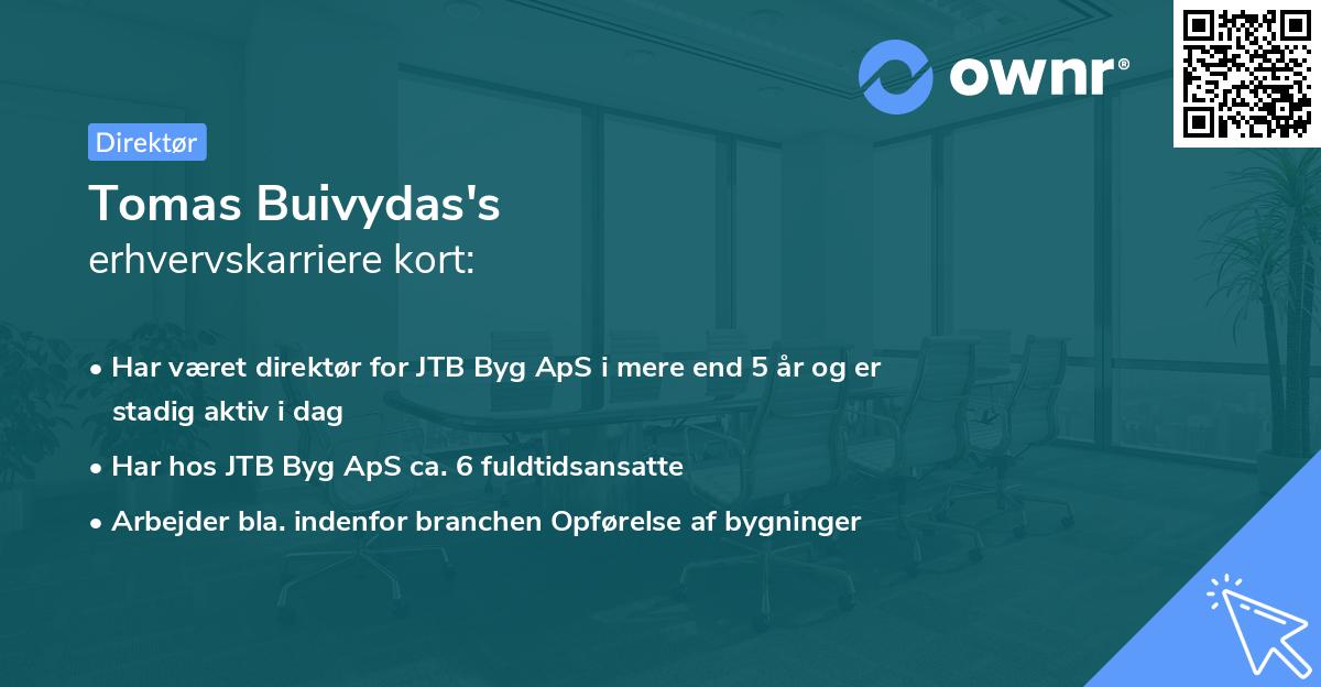 Tomas Buivydas's erhvervskarriere kort