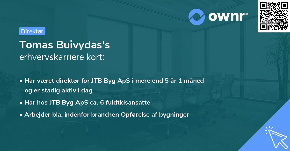 Tomas Buivydas's erhvervskarriere kort
