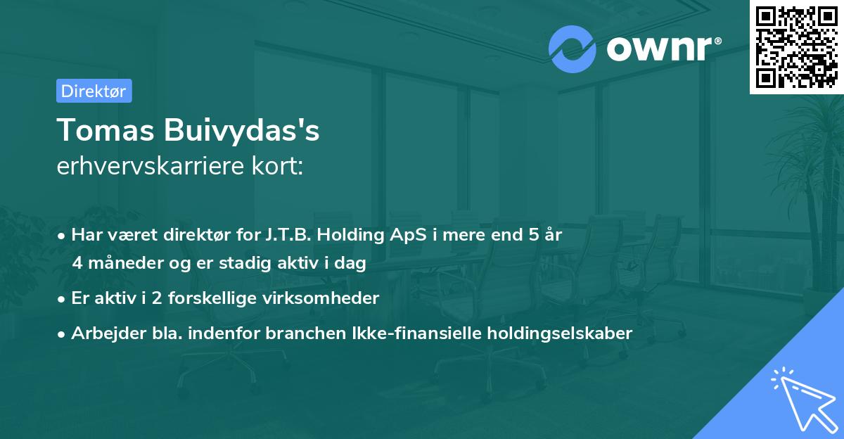 Tomas Buivydas's erhvervskarriere kort