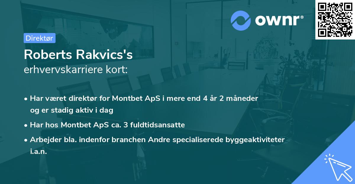 Roberts Rakvics's erhvervskarriere kort