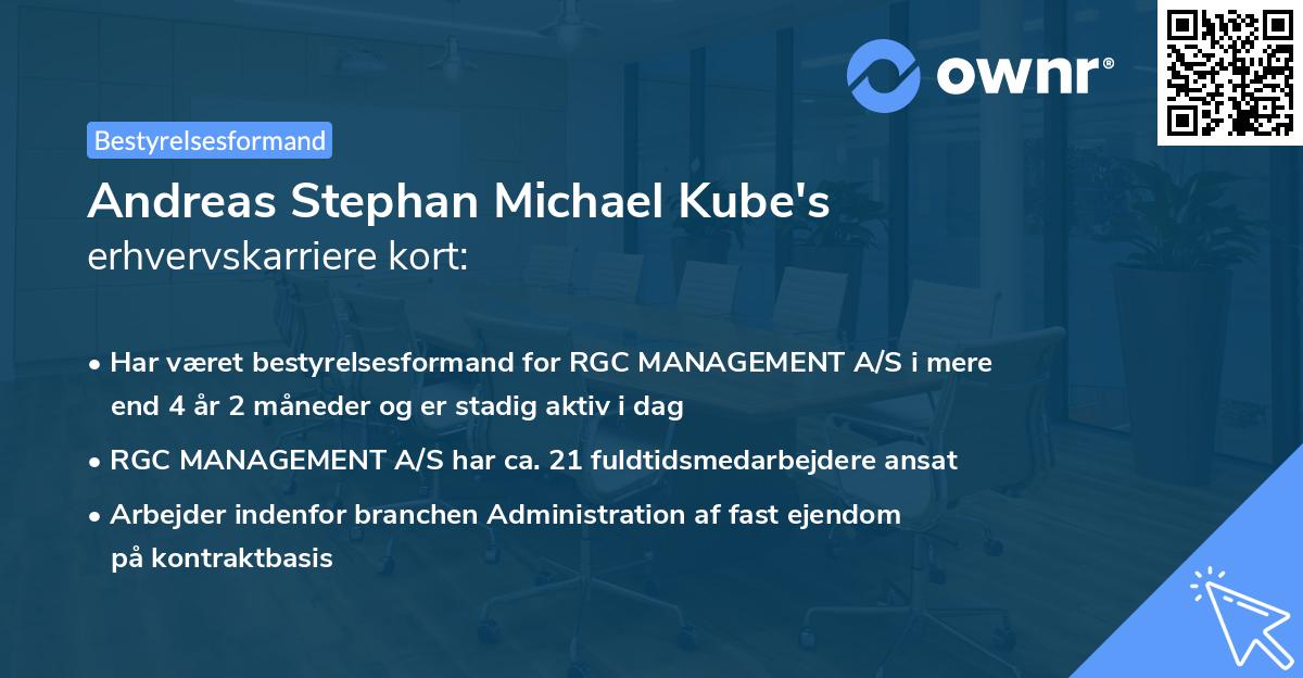 Andreas Stephan Michael Kube's erhvervskarriere kort