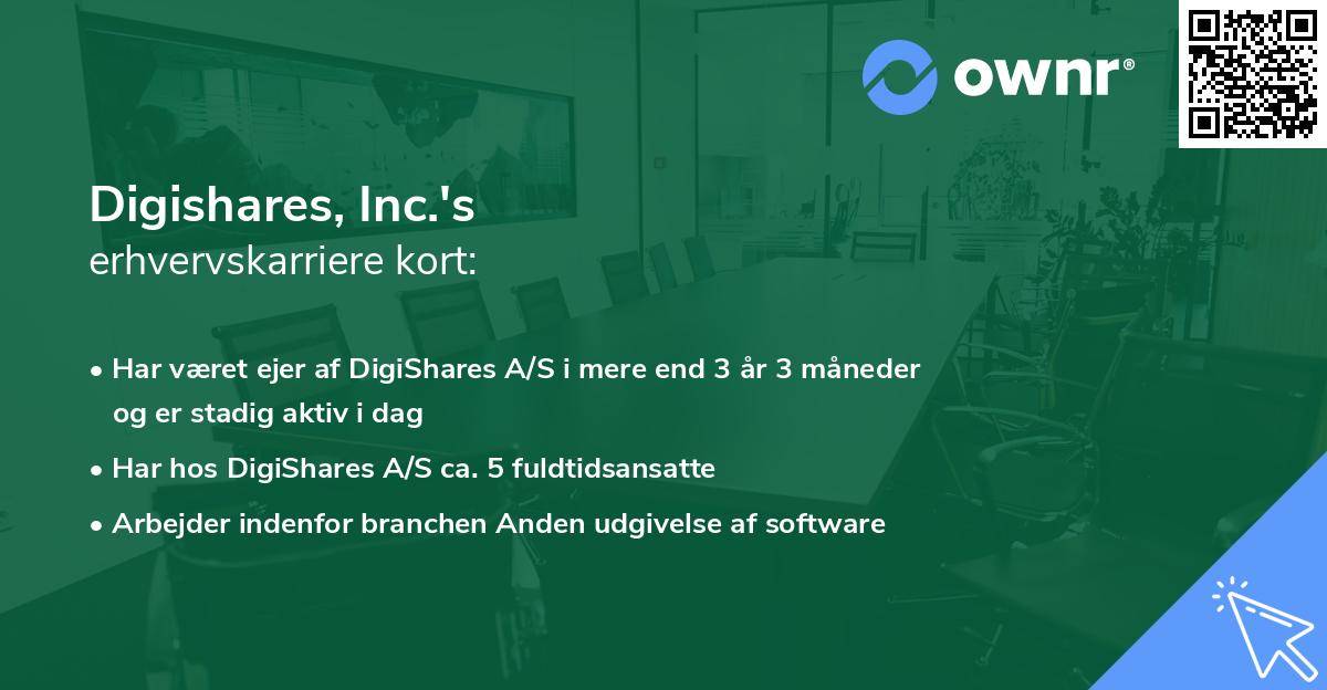 Digishares, Inc.'s erhvervskarriere kort