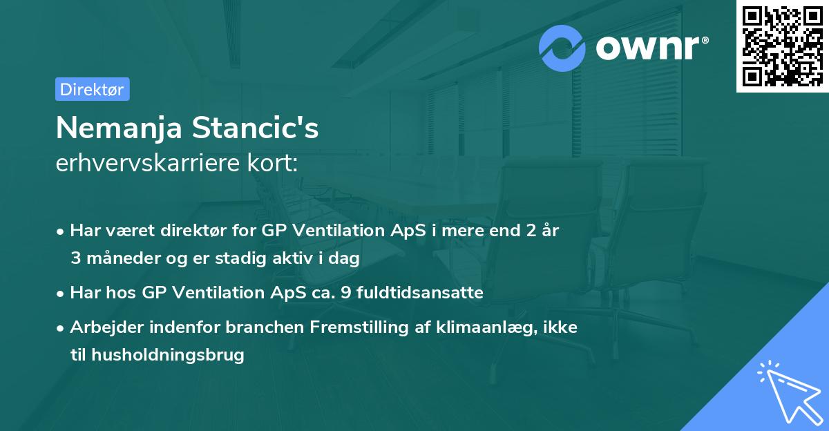 Nemanja Stancic's erhvervskarriere kort