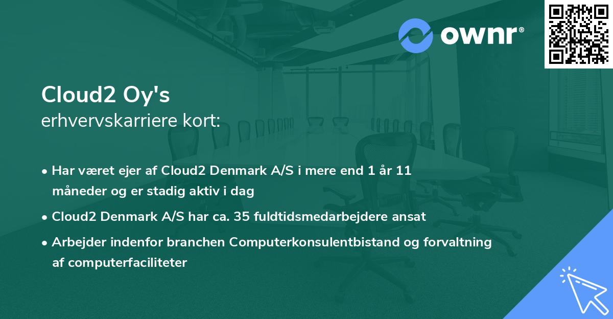 Cloud2 Oy's erhvervskarriere kort