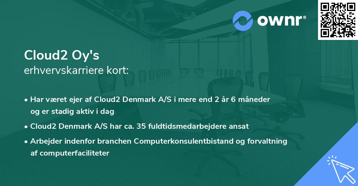 Cloud2 Oy's erhvervskarriere kort