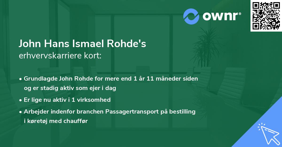 John Hans Ismael Rohde's erhvervskarriere kort