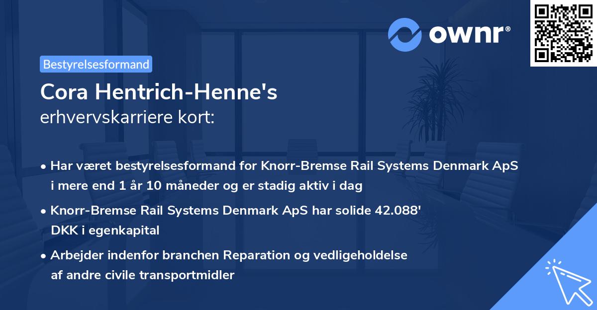 Cora Hentrich-Henne's erhvervskarriere kort