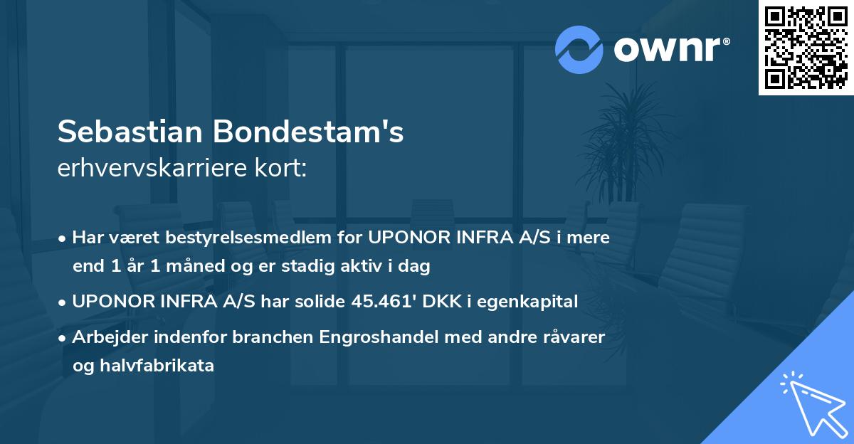 Sebastian Bondestam's erhvervskarriere kort