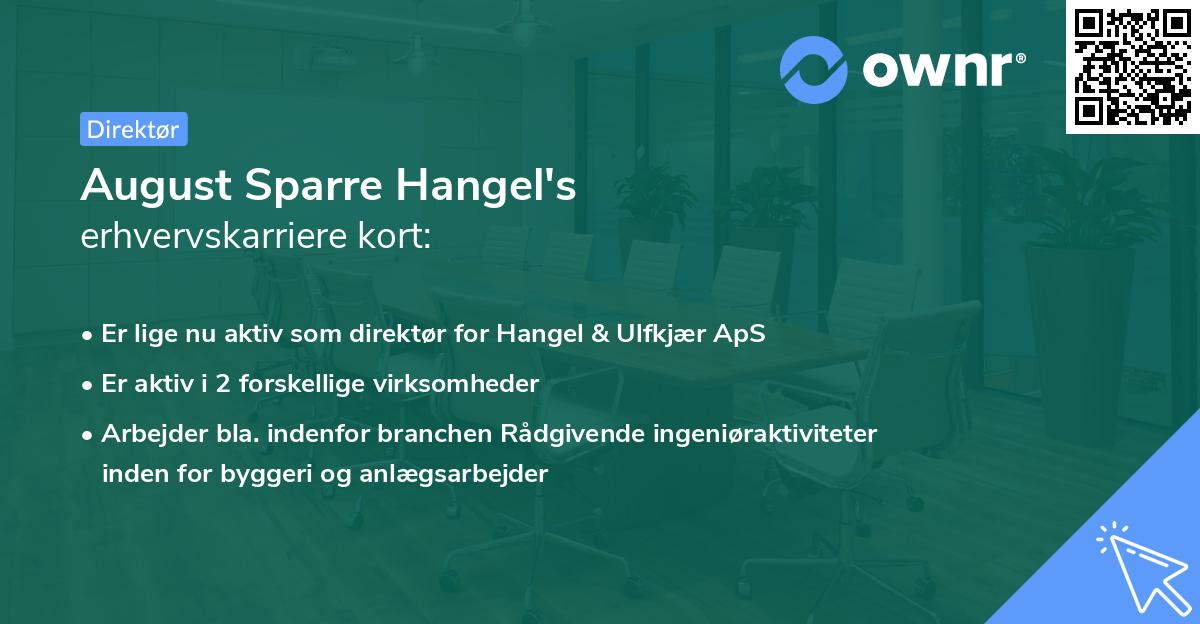 August Sparre Hangel's erhvervskarriere kort