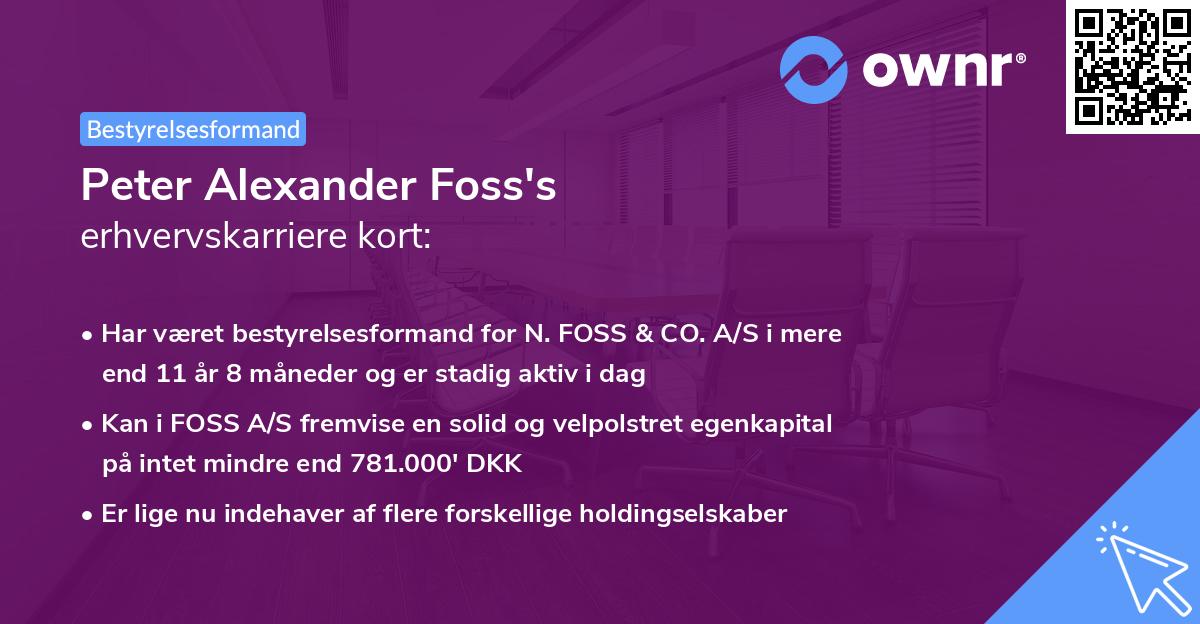 Peter Alexander Foss's erhvervskarriere kort