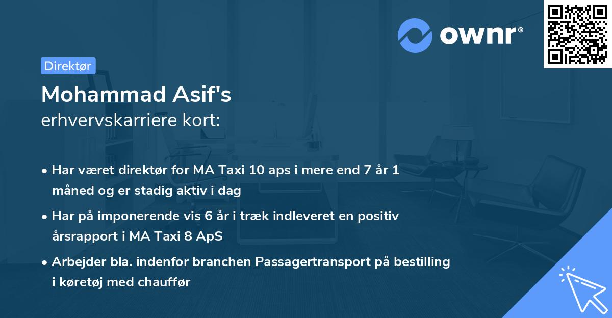 Mohammad Asif's erhvervskarriere kort